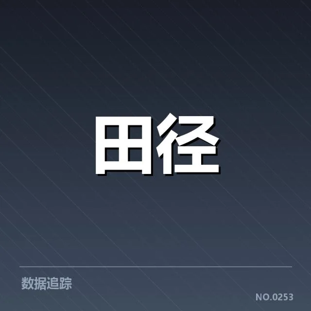 接力磨合中的世界田径锦标赛：中国接力队训练中的矛盾与突破